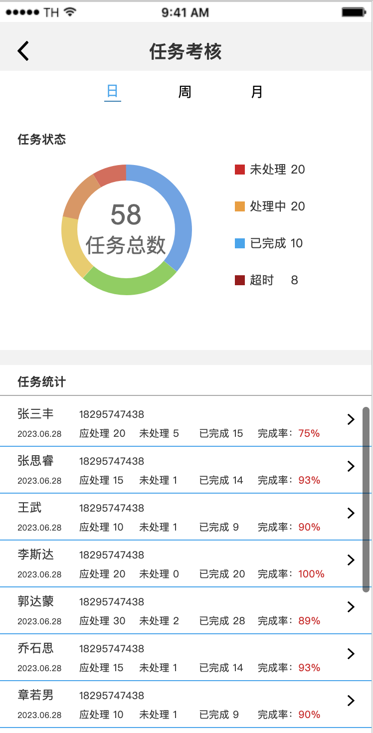 反轉網格APP